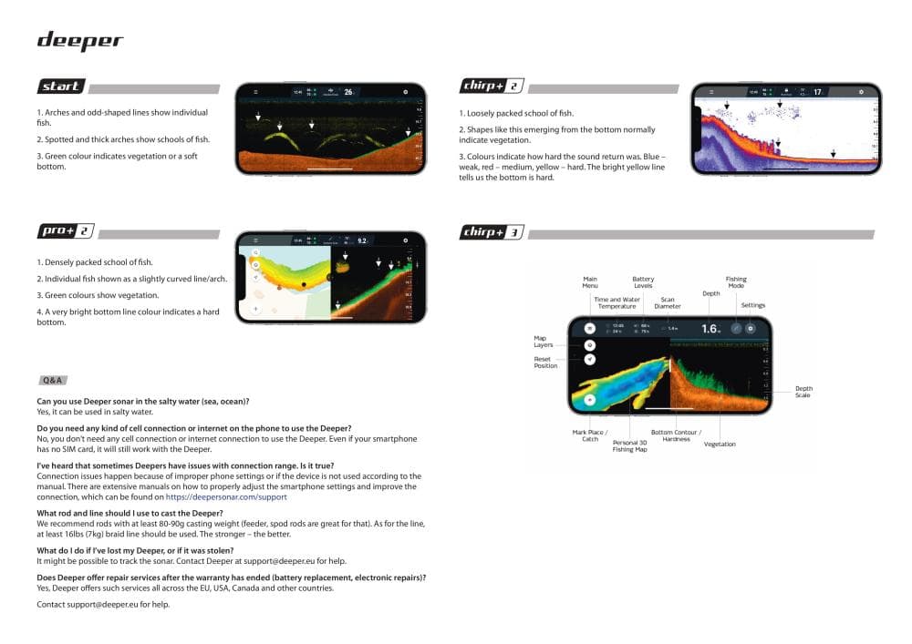 Deeper Smart Sonar Chirp+ 2 Fishfinder - foto 5