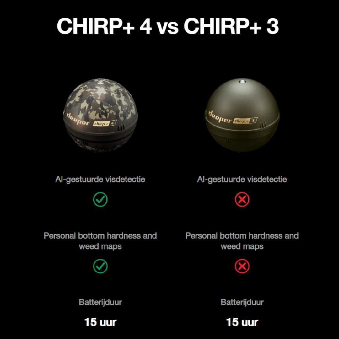 Deeper Smart Sonar Chirp+ 4 Fishfinder - foto 3