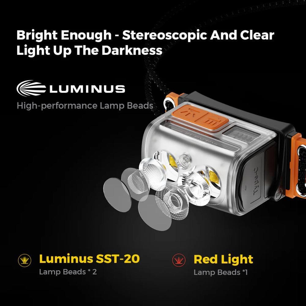 Flextail Helio 600Z Headlamp - foto 2