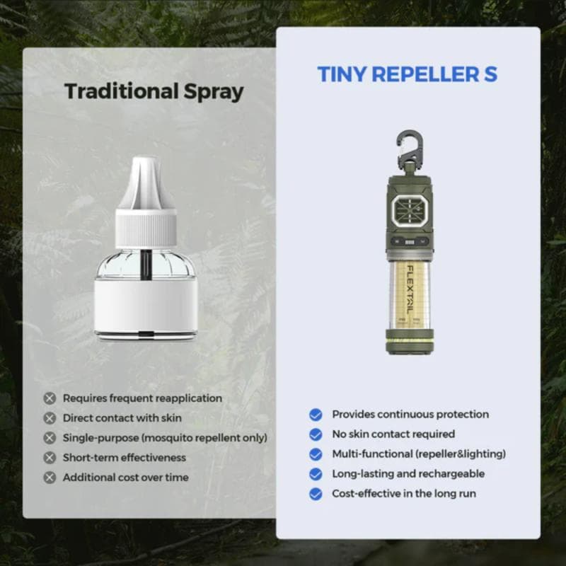 Flextail Mosquito Tiny Repeller S - foto 8