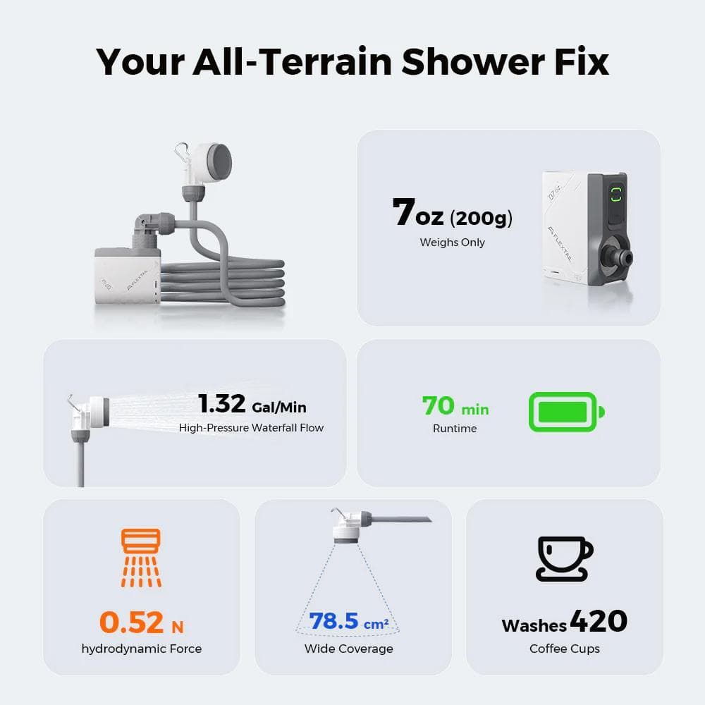 Flextail Tiny Shower - foto 3