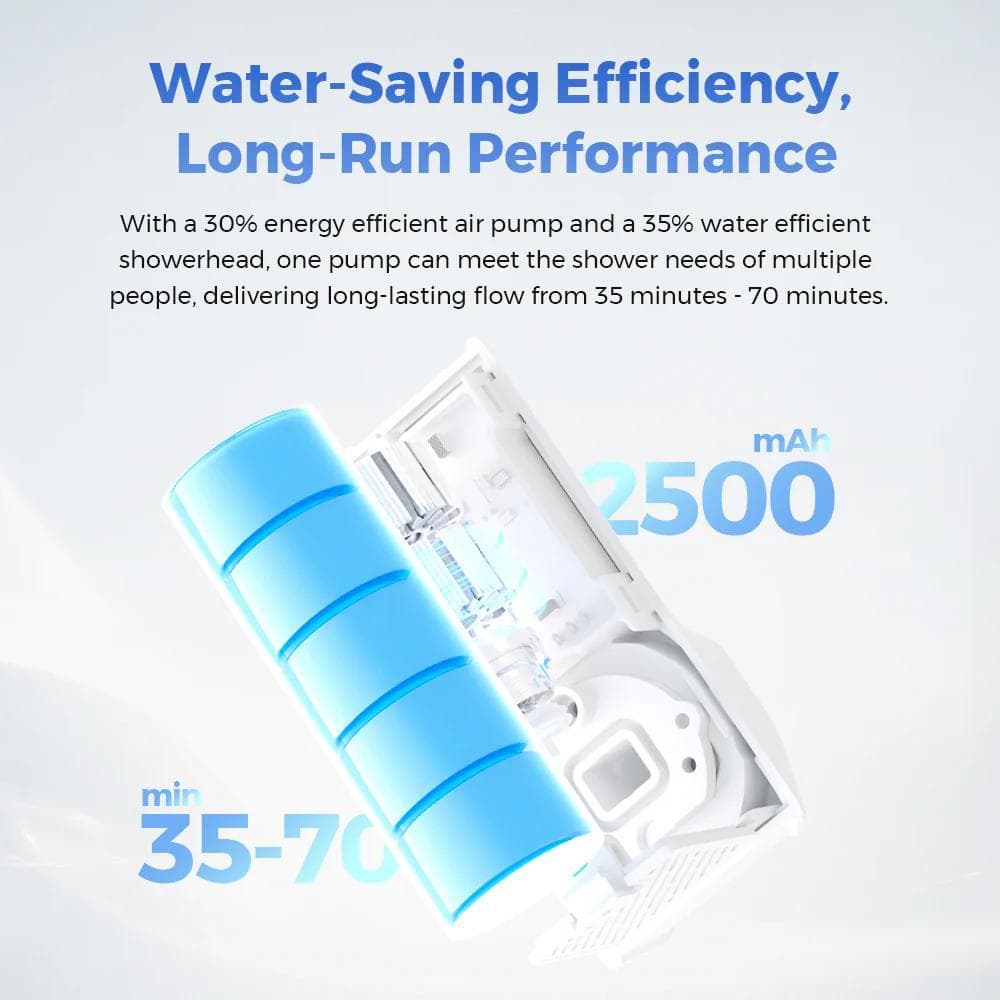 Flextail Tiny Shower - foto 5