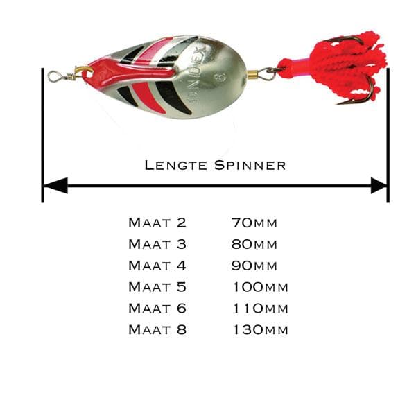 Ondex Goud Size 5 - foto 4