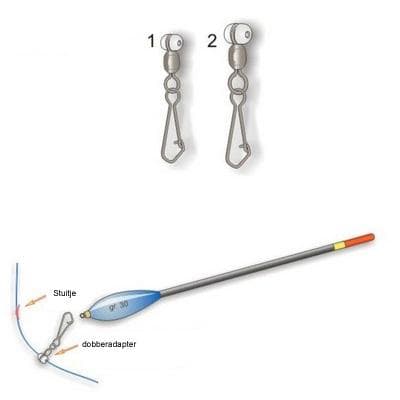 Stonfo Dobber Adapter 2 st maat 1