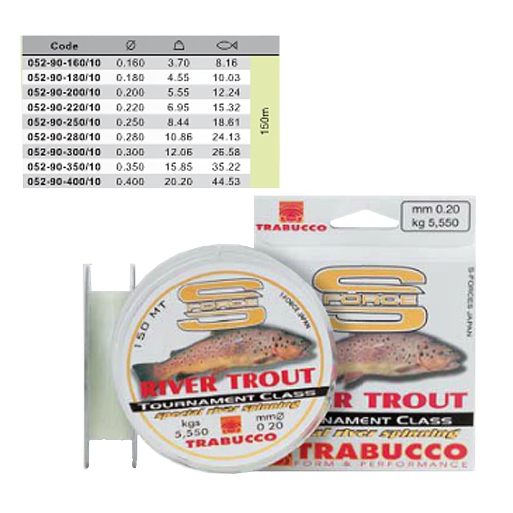 Trabucco River Trout 150mt 0.18mm/4.55kg