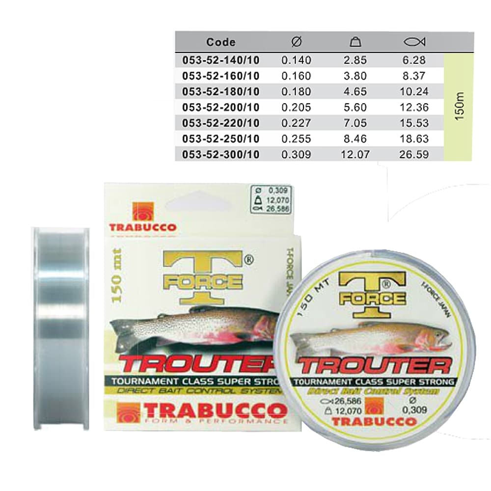 Trabucco Trouter 150m 0.18mm